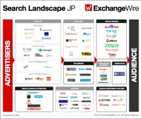 SearchMap2013_pic