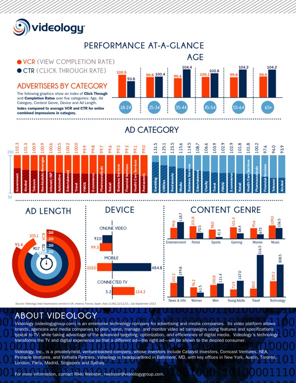 EU Q3 Infographic 2