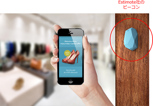 Estimote社のビーコン