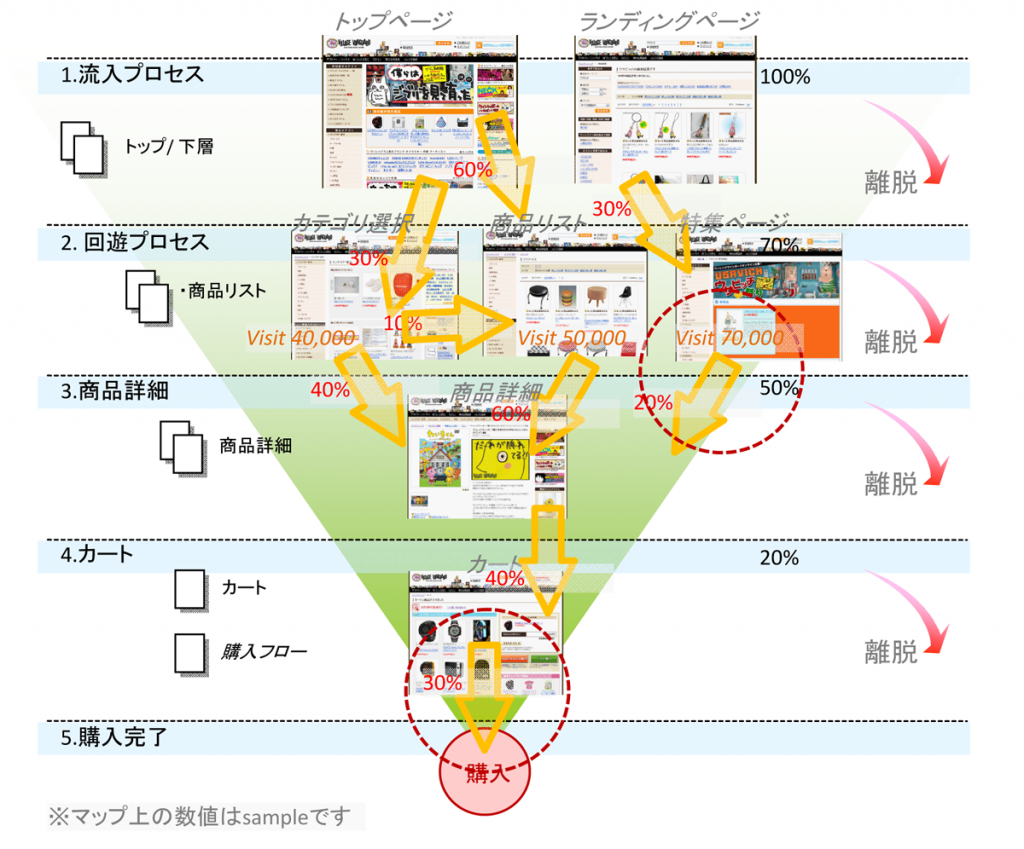 121913_IMJ_WireColumn