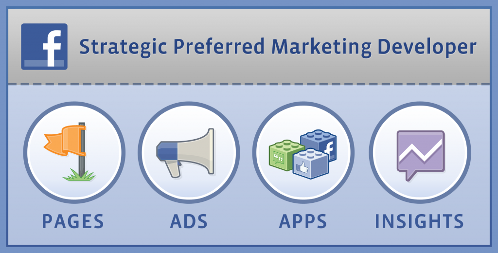 Facebook認定の、ネイティブツールより高機能な 4つのFB広告運用管理ツール — Facebook Ads PMD Seminarレポート