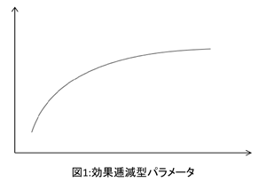 imj-3_図1