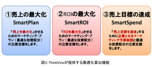 imj-3_図3