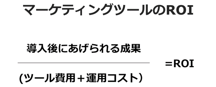 図1_マーケティングツール導入のROI