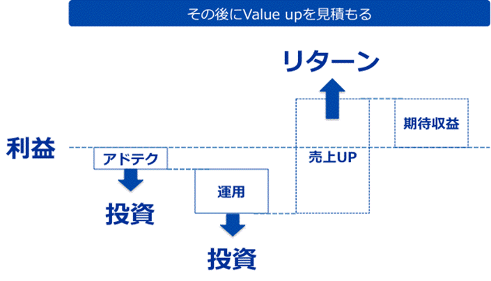 図7_