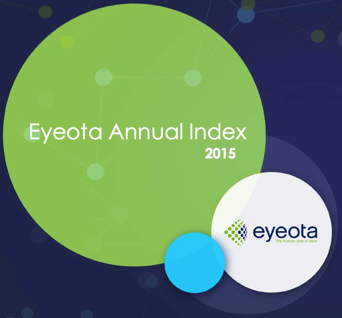 eyeota-index