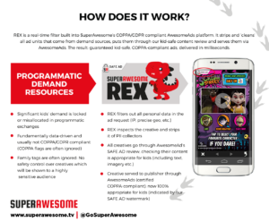 REX - SuperAwesome, Kids Digital Media