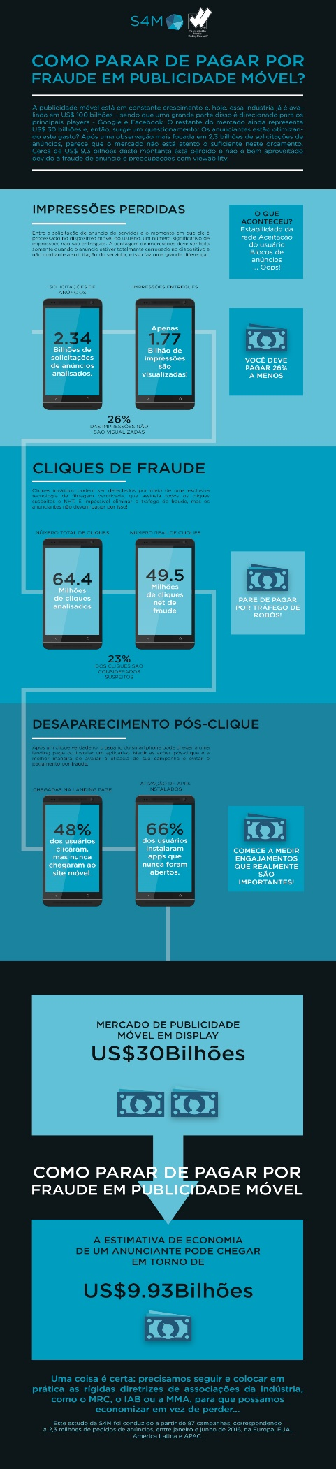 infografico