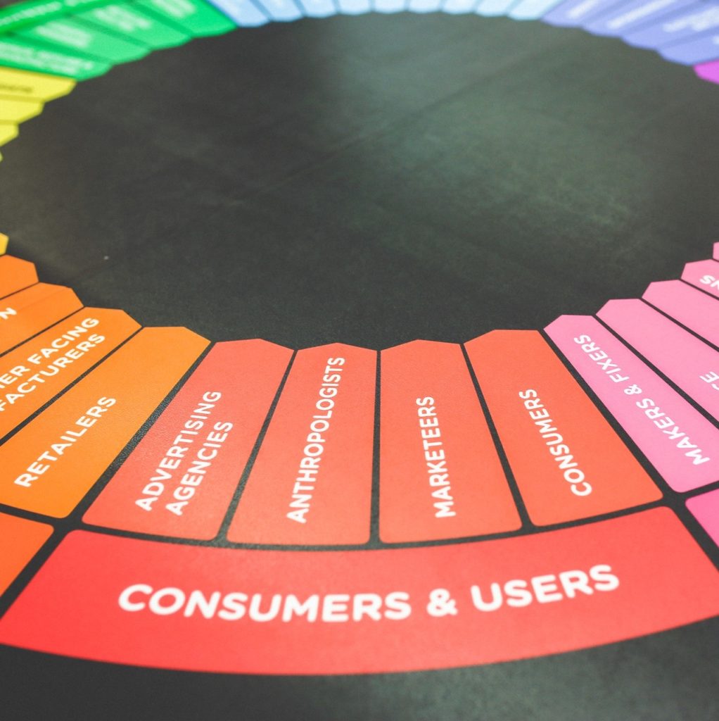Business in 2020: How Marketers Can Own the Customer Experience