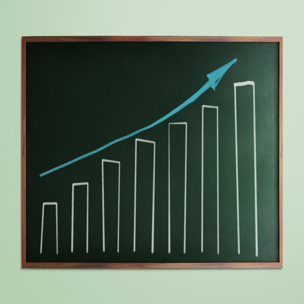 Header Bidding Still Growing with 220% YOY Increase in Impressions in Q3 2017