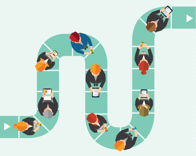 A atribuição baseada em dados (DDA)