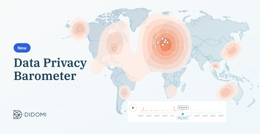 Newly Released Data Privacy Barometer Helps Companies Understand & Act on Global Privacy Regulations