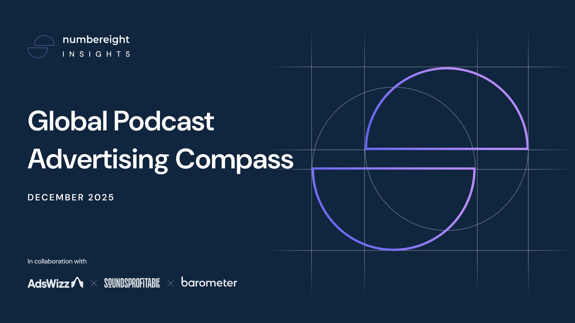 New Global Podcast Study Sets the Standard for 2026 Audio Planning