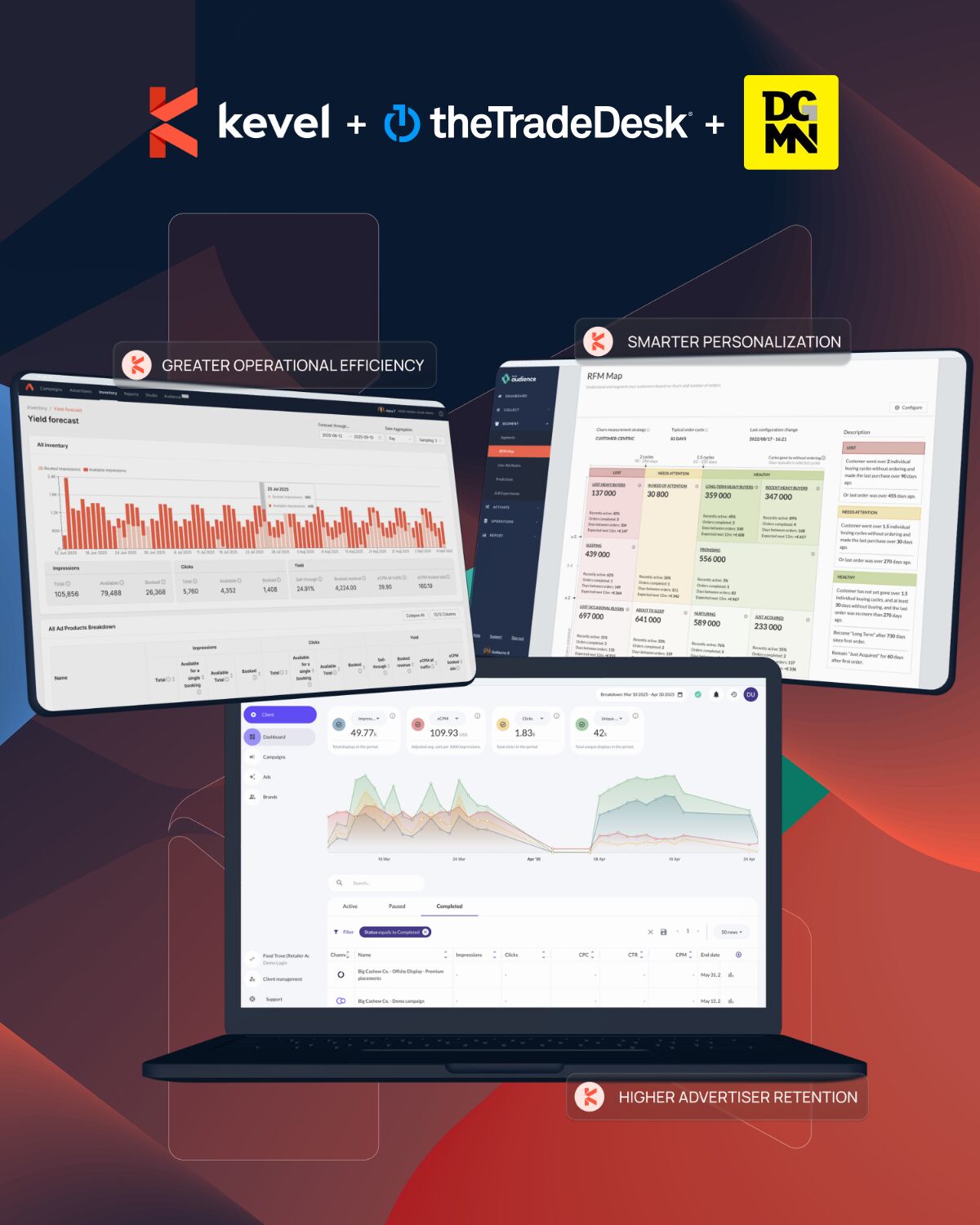 Kevel, Dollar General & The Trade Desk Introduce First-of-its-Kind Retail Media