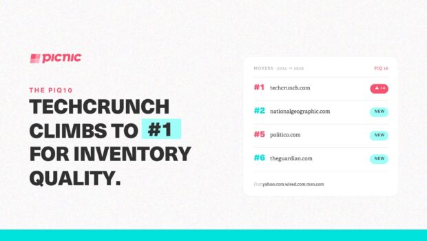 TechCrunch Leads,Yahoo Drops: Picnic's 2026 Inventory Quality Rankings