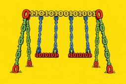 Swings made out of data