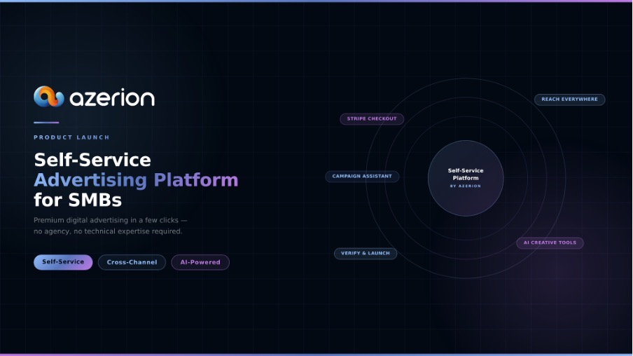 Azerion’s New Self-Service Platform Brings Omnichannel Advertising to SMBs