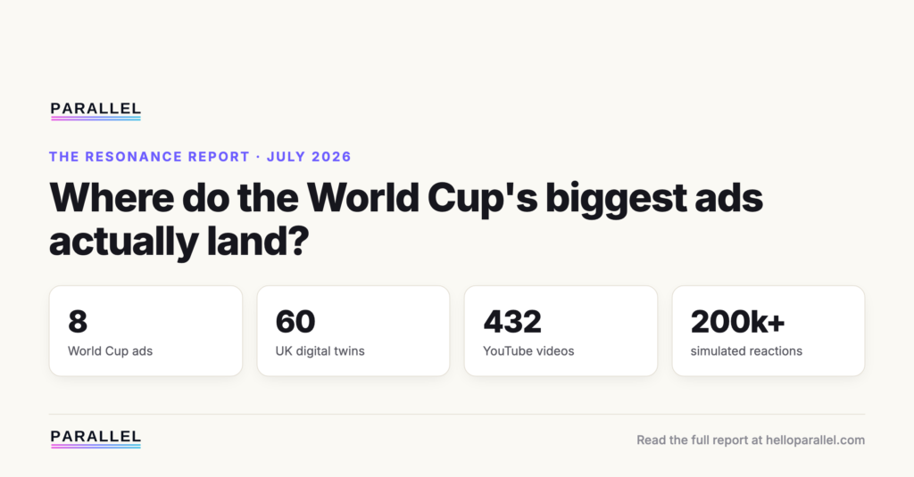 World Cup Advertisers Sitting on Untapped Media Value - Parallel Study Finds