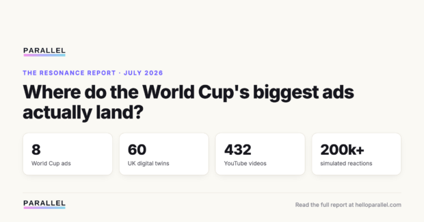 World Cup Advertisers Sitting on Untapped Media Value - Parallel Study Finds