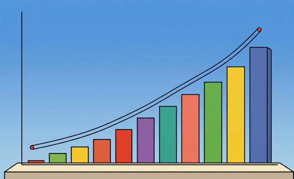 Digest: UK Digital Adspend in H1 Tops Entire 2020; Shein Profit Plunges 67% as Costs Rise 