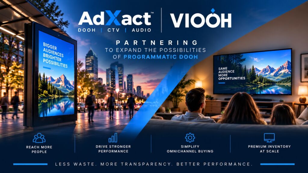 AdXact & VIOOH Launch Partnership to Bring Advertisers More Premium DOOH Opportunities