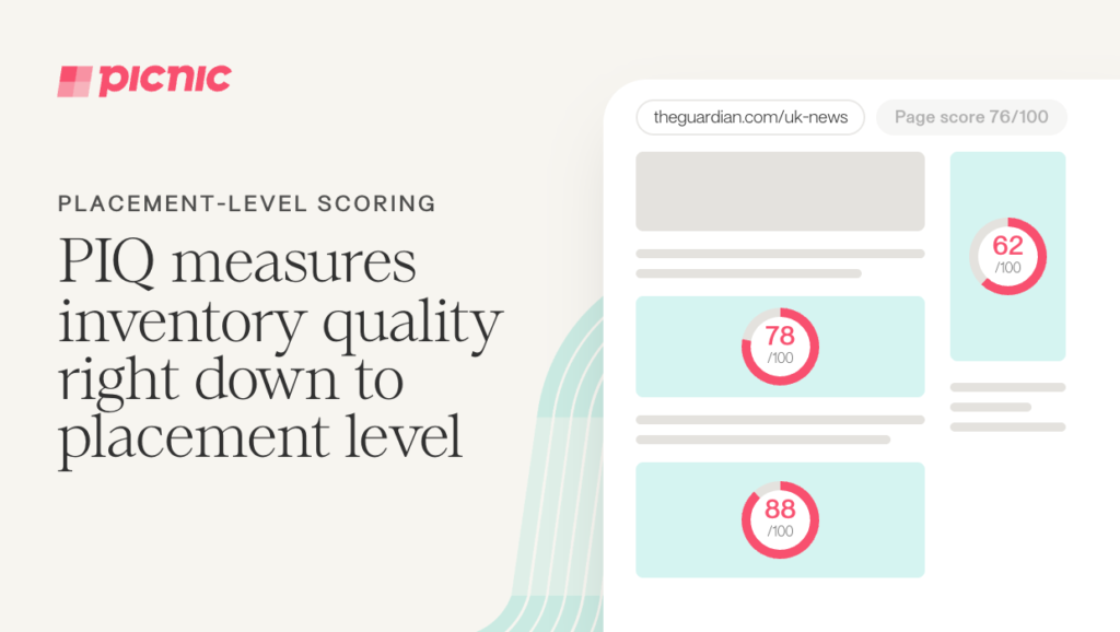 PIQ Takes Inventory Quality Scoring Down to Ad Placement Level