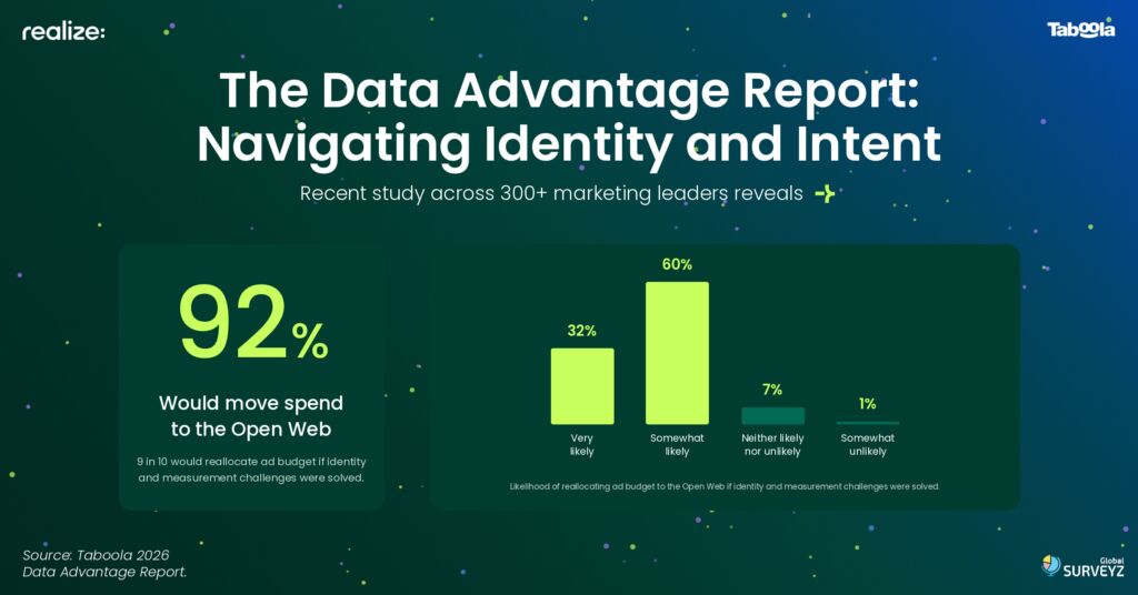 The Data Advantage Report: Navigating Identity and Intent